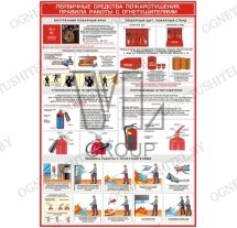 Плакат по охране труда ( Первичные средства пожаротушения, правила работы с огнетушителем )