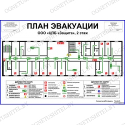 ������������ ������ ���������, ������ �������� ������������, �������